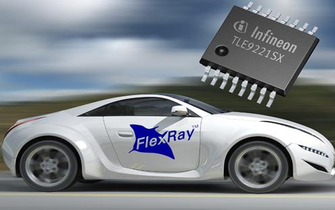 英飞凌推出Semper Secure解决方案